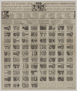 28834 Afbeelding van een wapenkaart met de wapens en namen van de leden van de Edelen en de Ridderschap, ...
